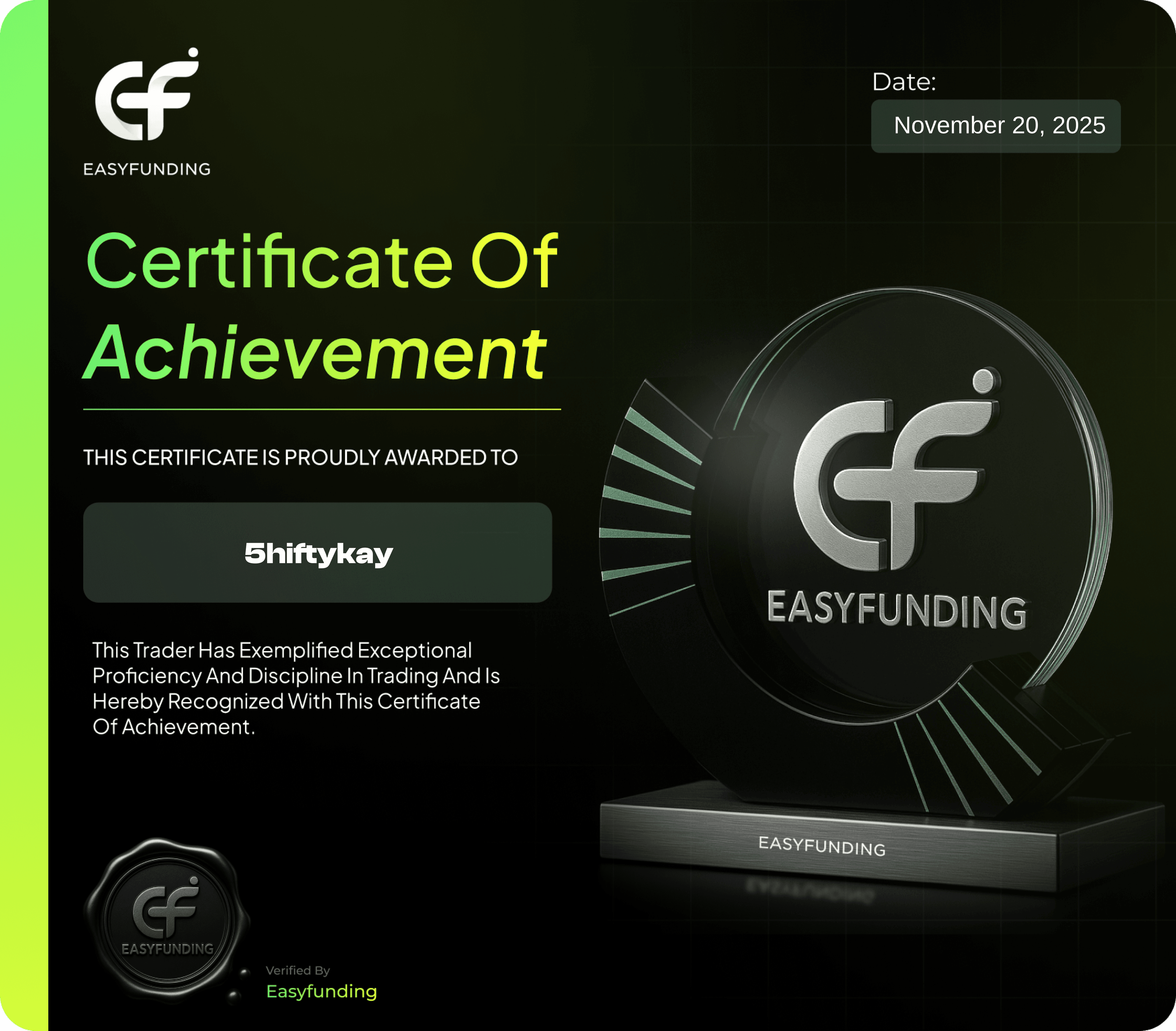 5hiftykay Account Passed Certificate