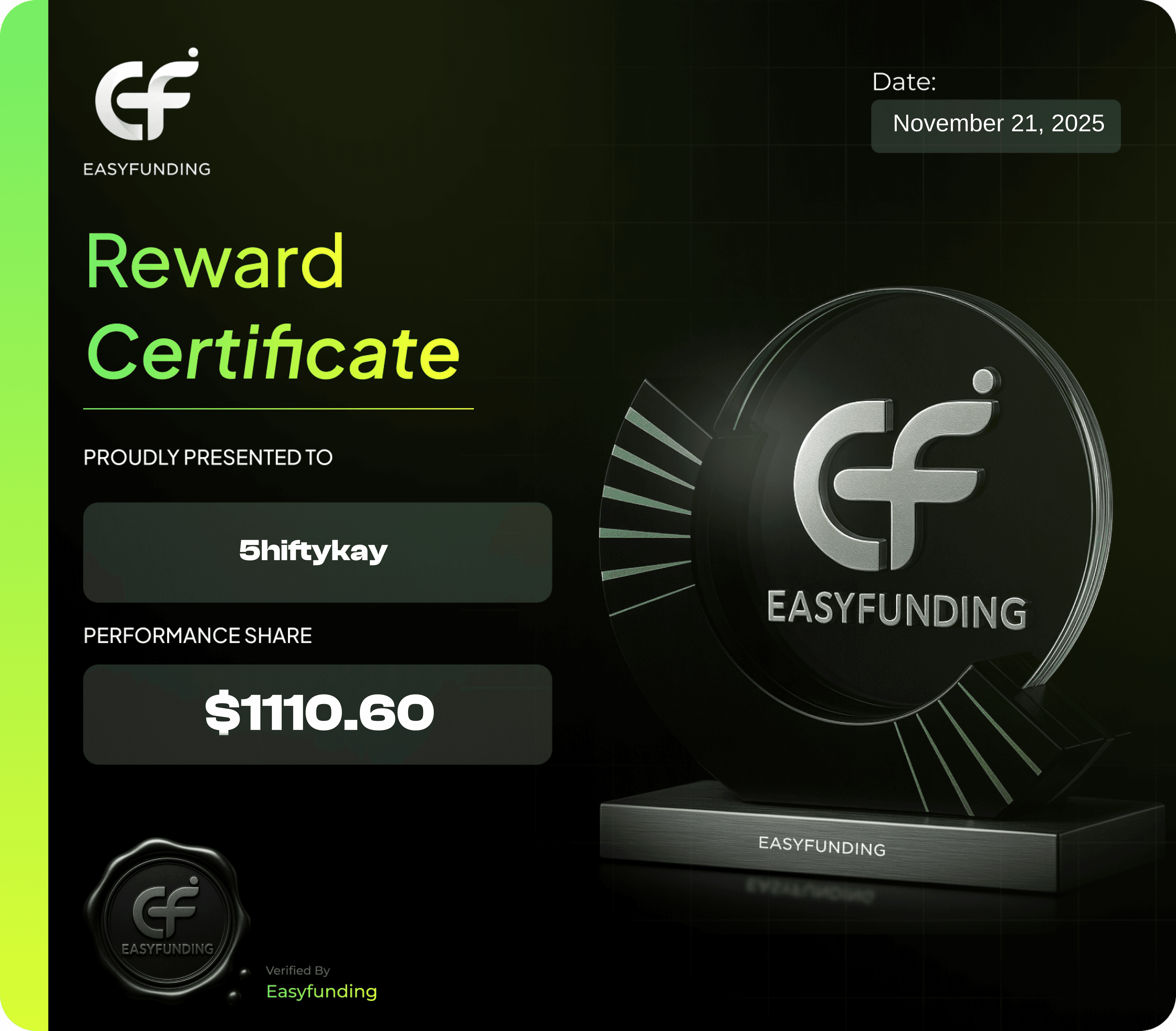 5hiftykay Reward Certificate